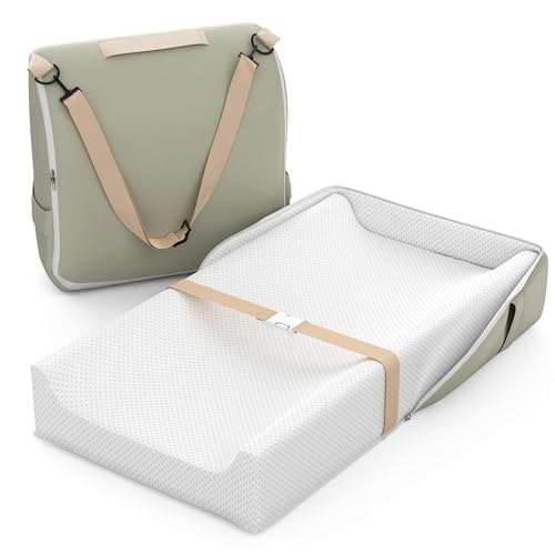 Portable Baby Changing Pad Backpack, Waterproof Travel Mat