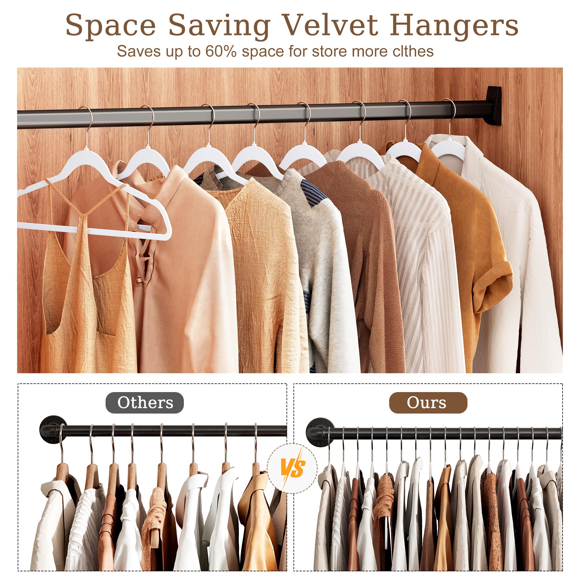 GETORO 50 Pack Velvet Non-Slip Hangers + 10 Plastic Hangers
