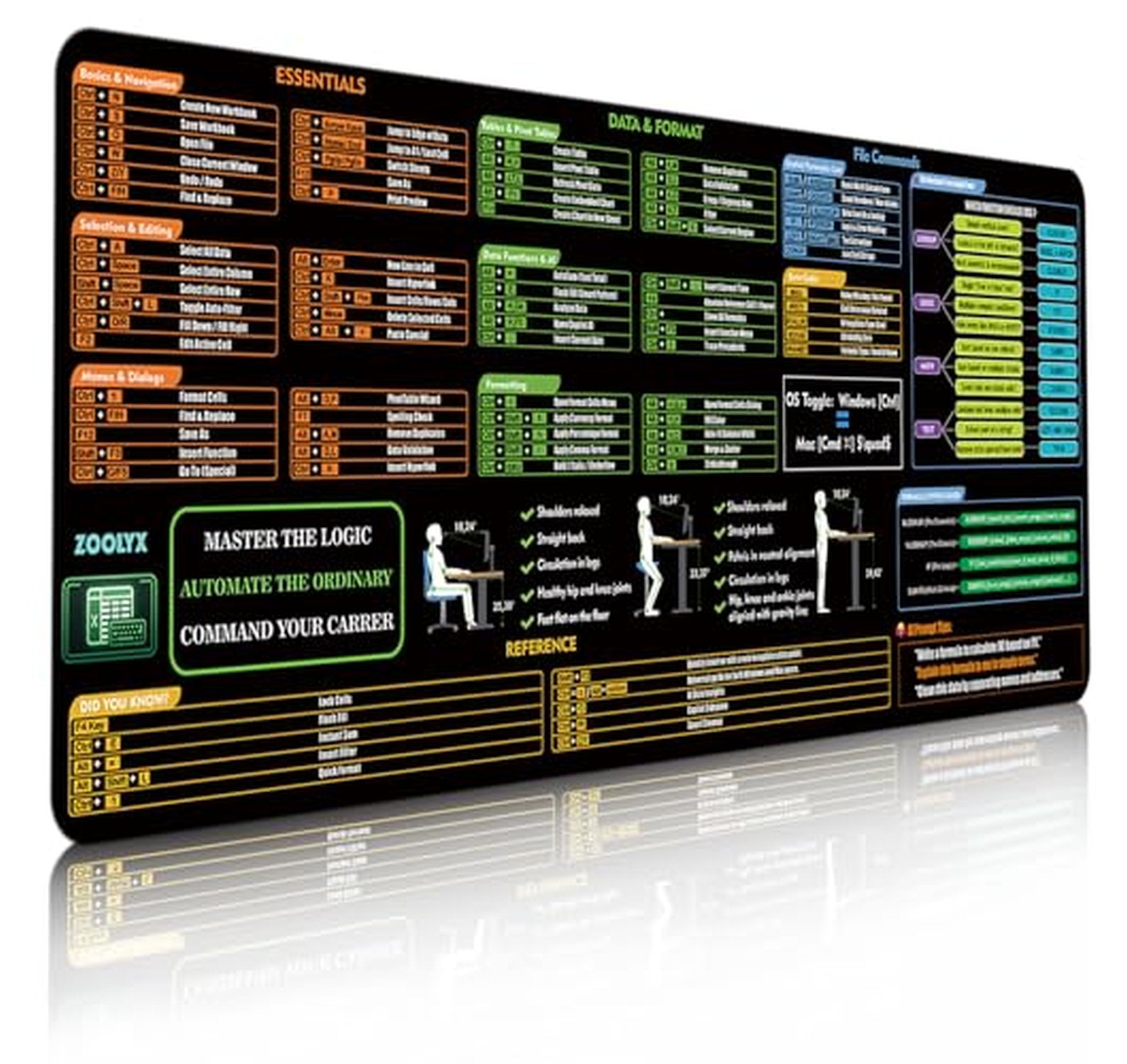 Excel Keyboard Shortcuts Desk Mouse Pad