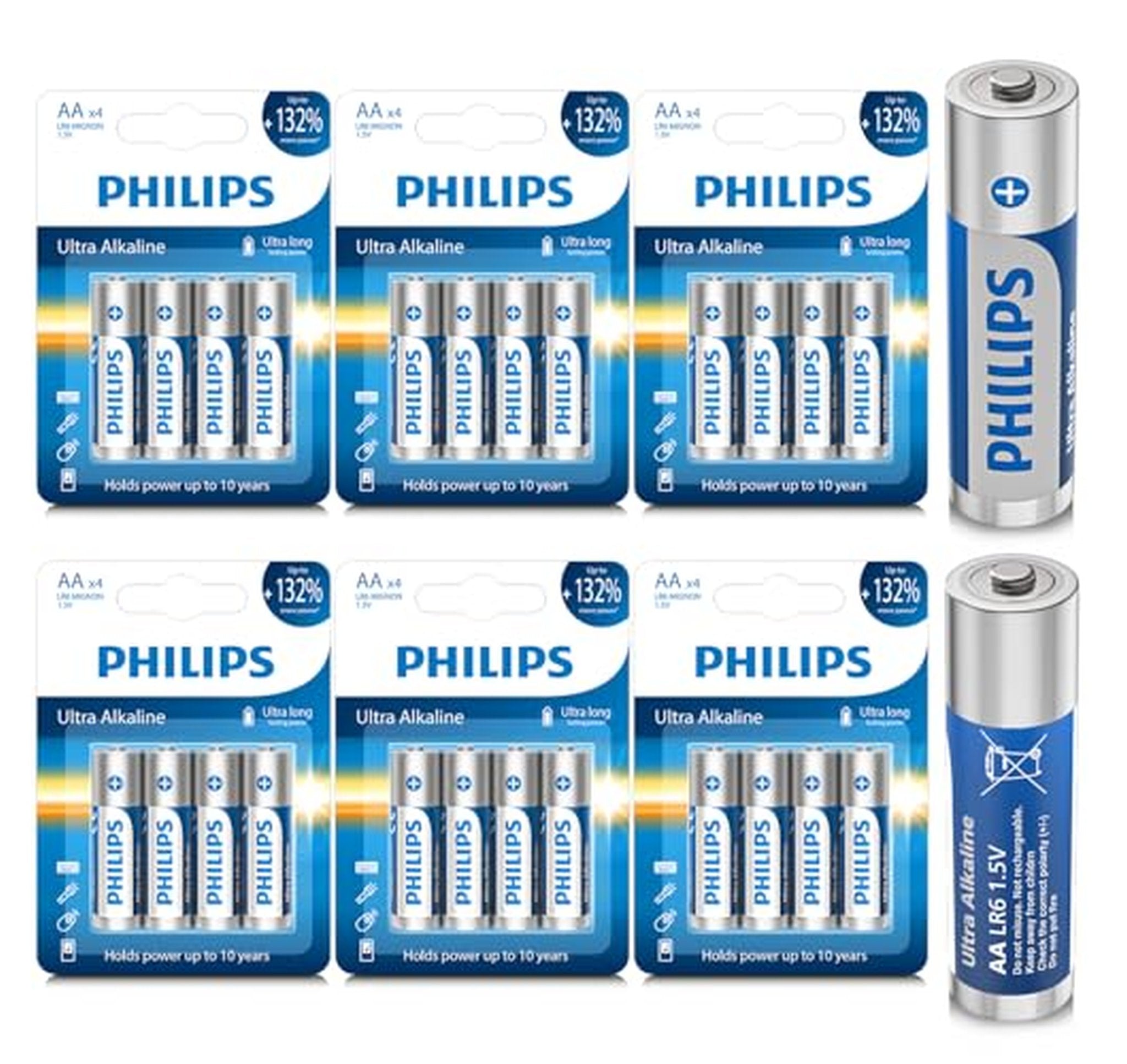 24 Pack Philips 1.5V Alkaline AA Batteries