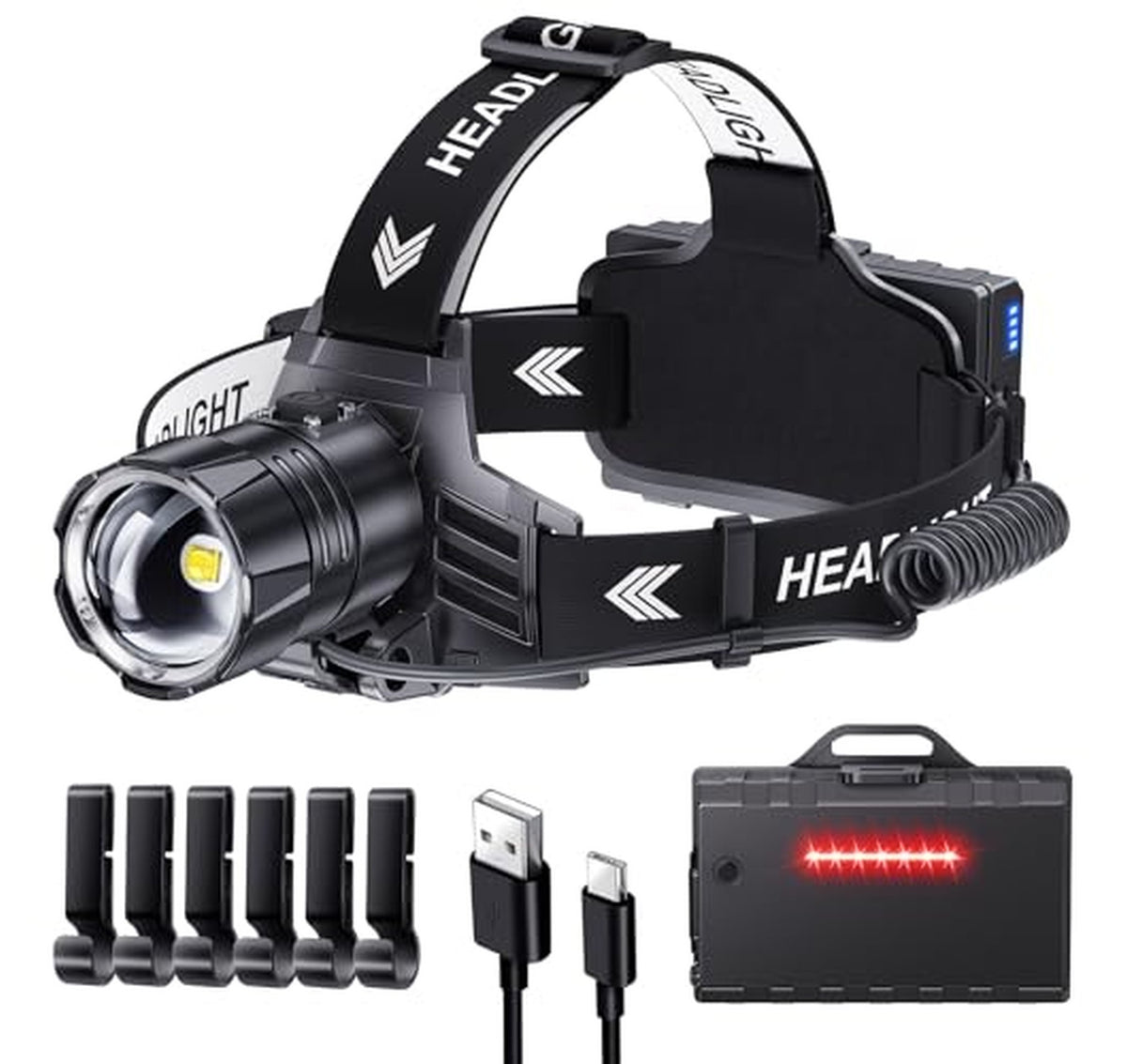 Rechargeable High-Lumen Zoomable LED Headlamp