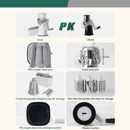 Multifunctional Vegetable Chopper