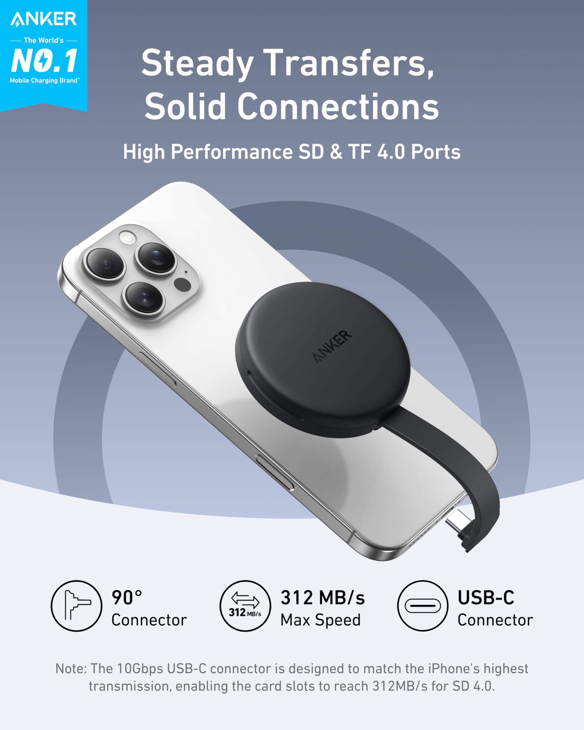Anker USB-C SD Card Reader with Built-in Cable