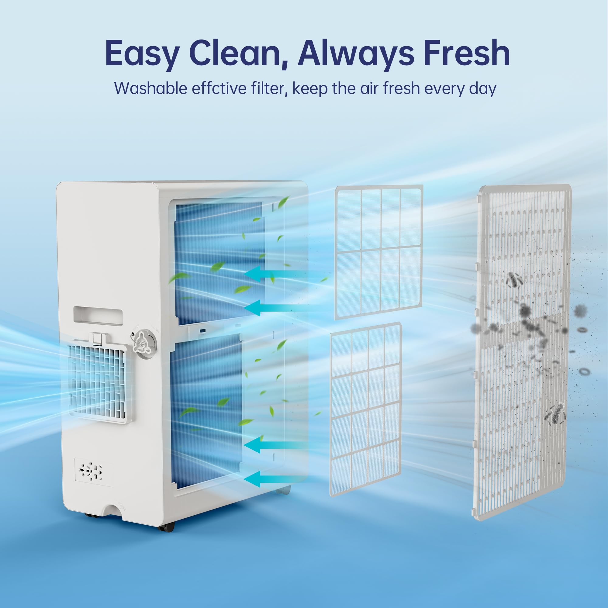HUMHOLD 12000 BTU Portable Air Conditioner Unit