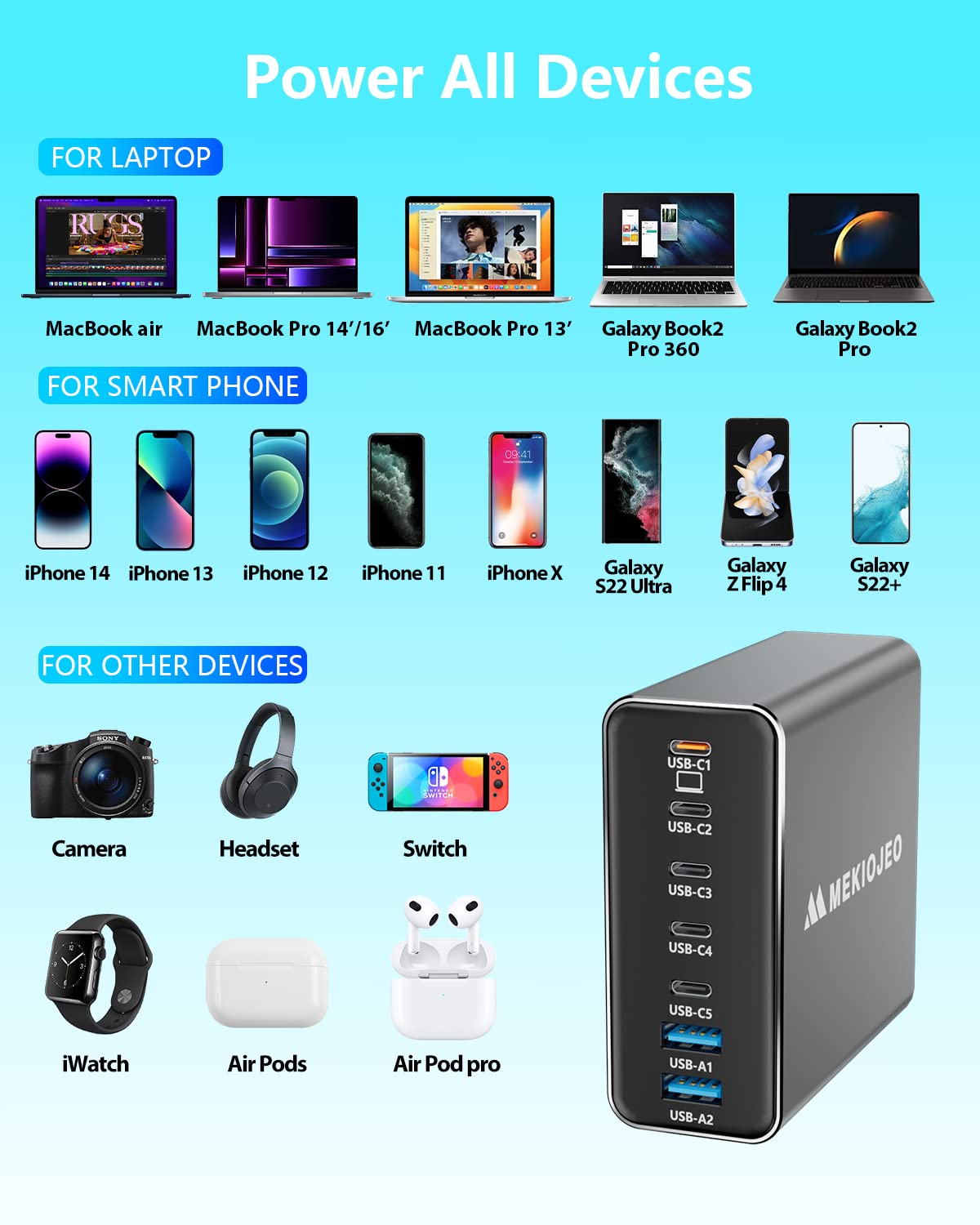 260W GaN Fast USB C Charging Station