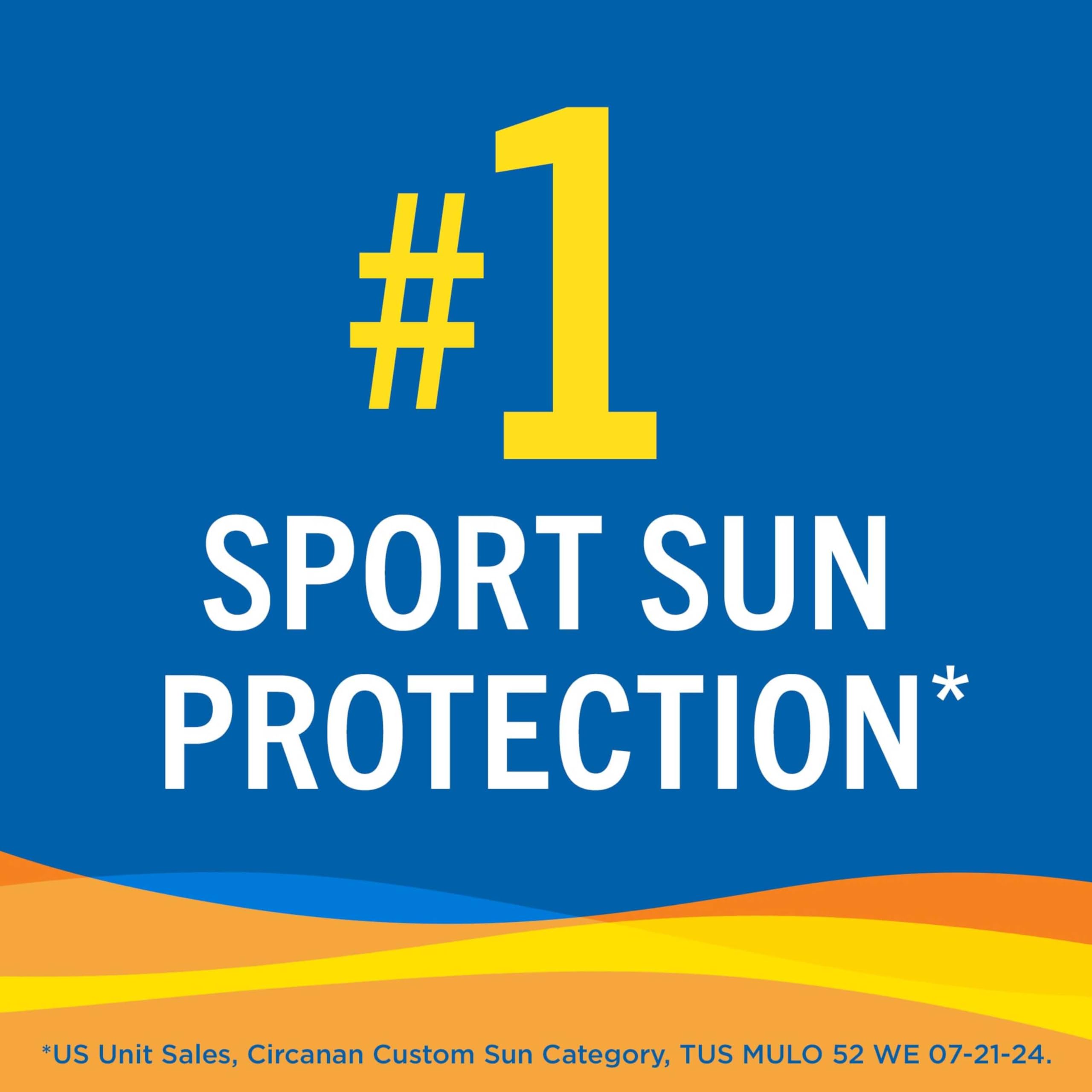 2 Pack Banana Boat Sport Ultra SPF 30 Sunscreen Spray