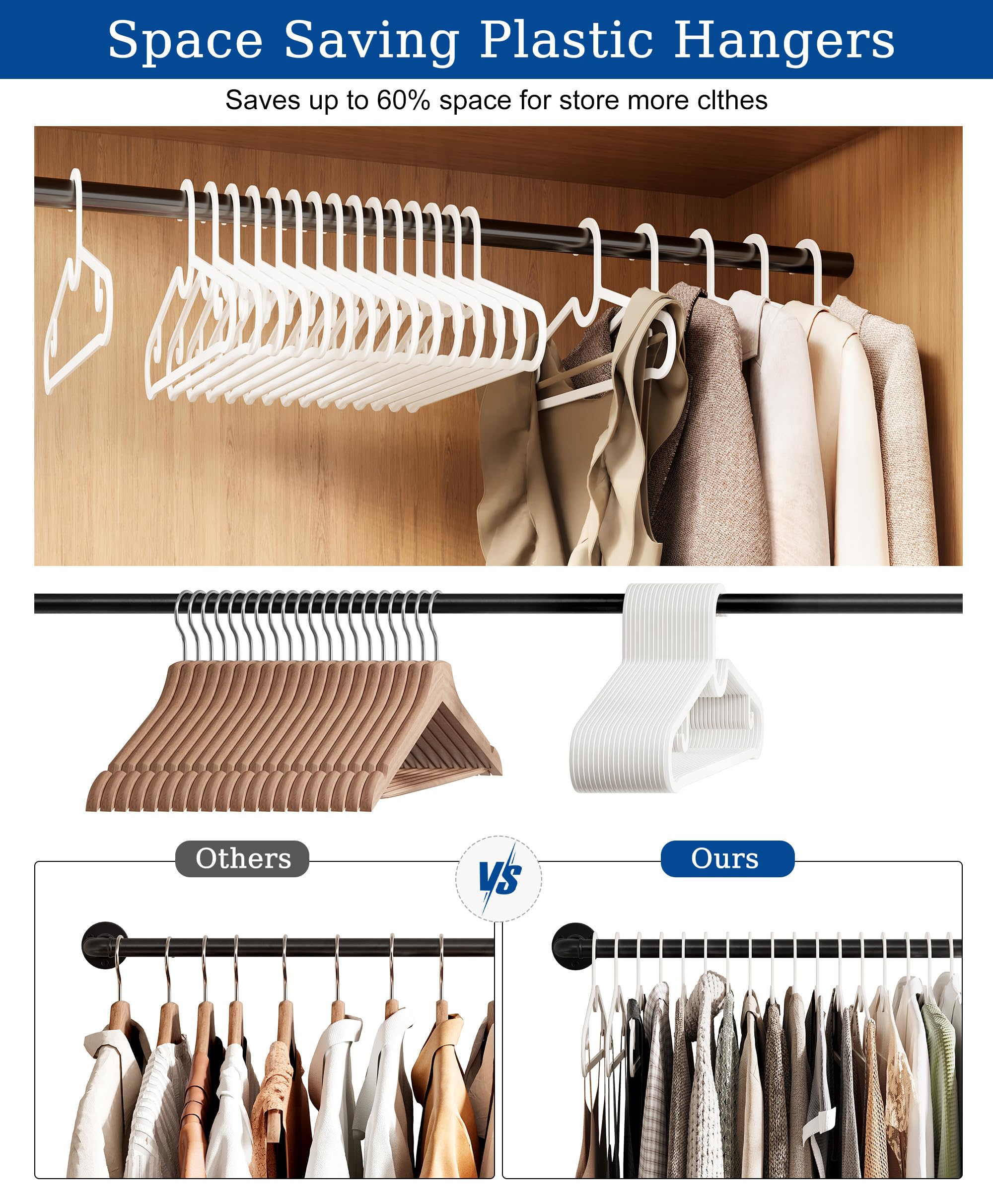GETORO Non-Slip Heavy Duty Clothes Hangers 60 Pack