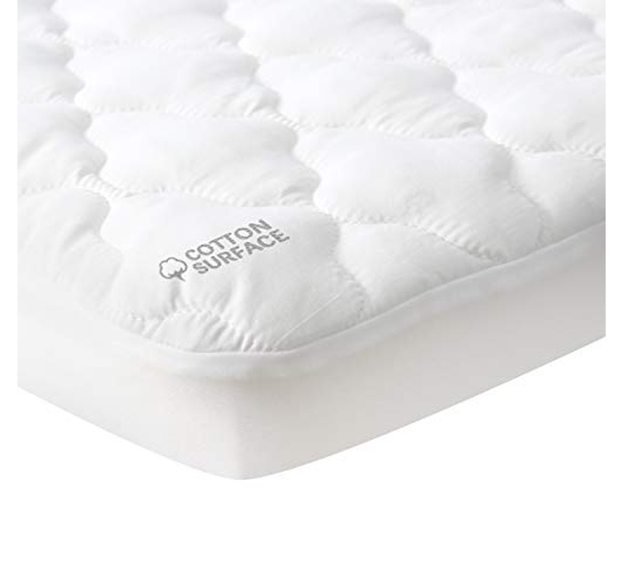 Waterproof Crib Mattress Protector Cover for Toddlers